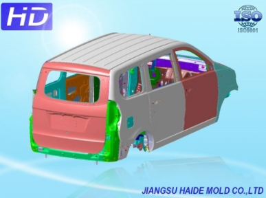 汽車零部件廠家